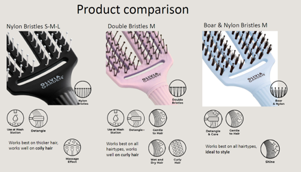 OLIVIA GARDEN Finger Brush Double Bristles kefa na vlasy masážna 6-radová stredná dvojité plastové piny